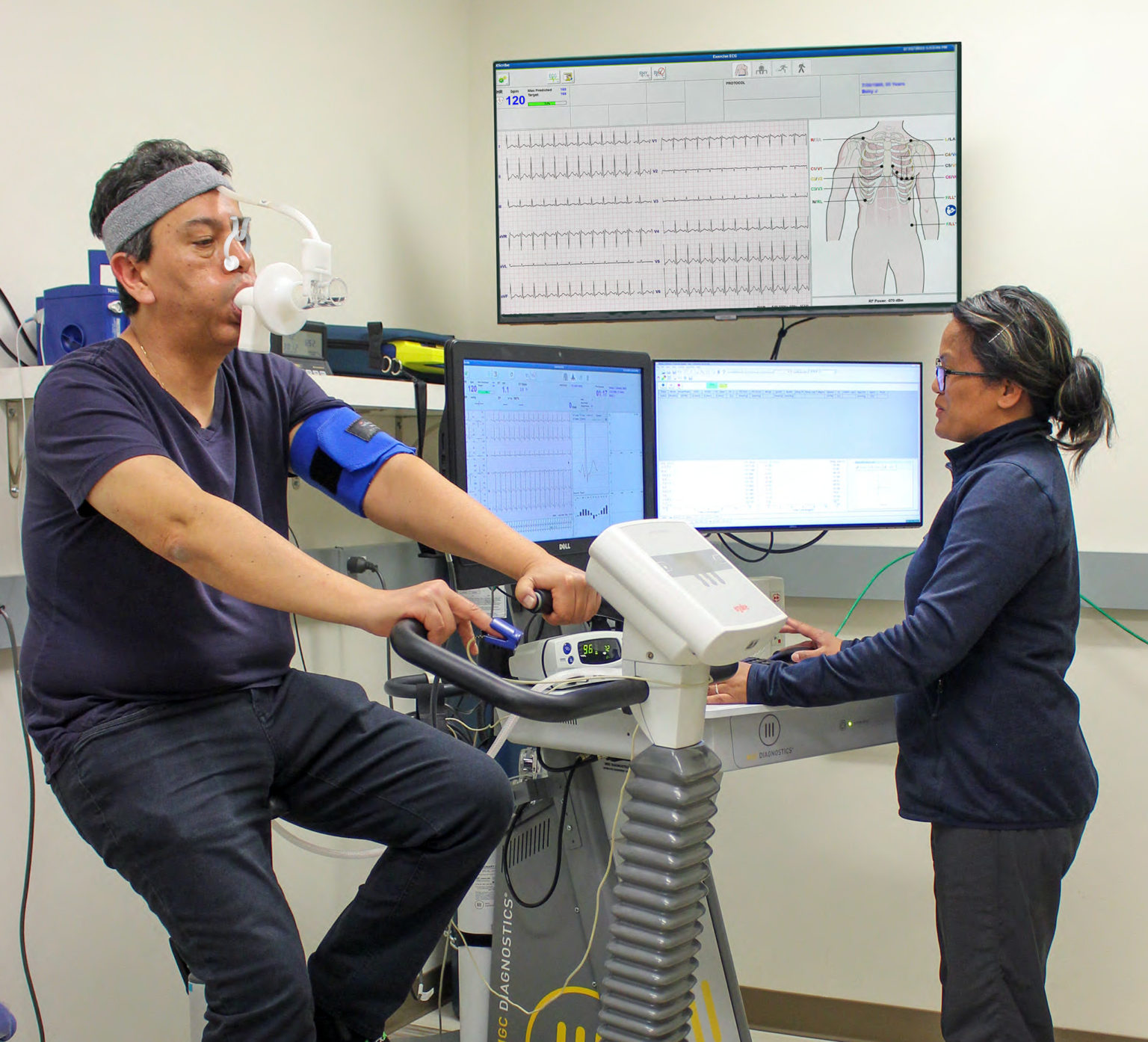 CardioPulmonary Exercise Test CPET Respiratory Research Center CardioPulmonary Exercise Test CPET Respiratory Research Center